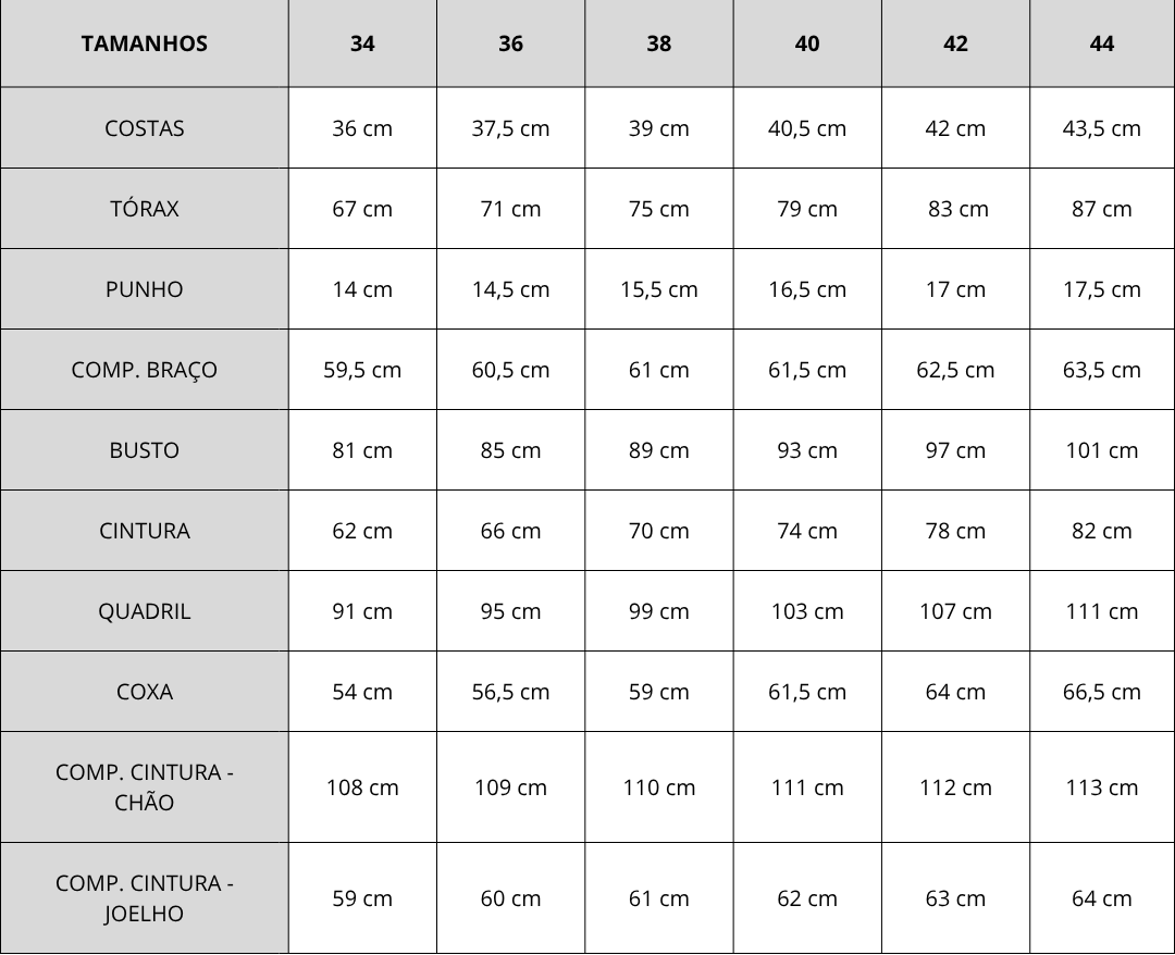 tabela de medidas